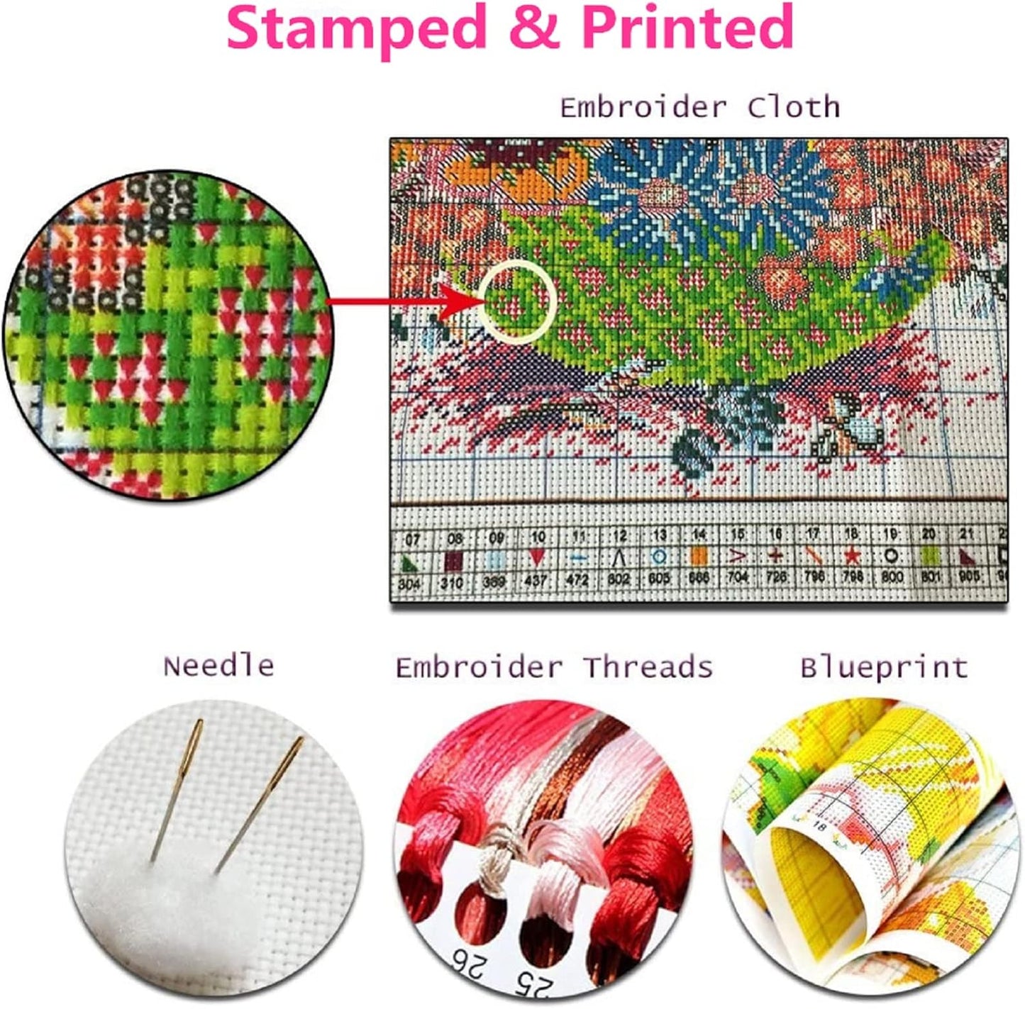 Foxhool Beginners Cross Stitch Kits Stamped Full Range of Embroidery Kits for Adults DIY Cross Stitches kit Embroidery Patterns for Needlepoint kit-Strolling on a Rainy Night 17.7x17.7 inch